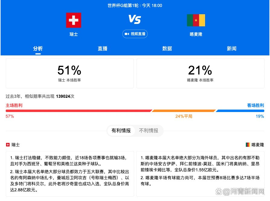 罗梅乌被优素福从身后抢断，扬森禁区内铲射入网，安特卫普2-1巴塞罗那！